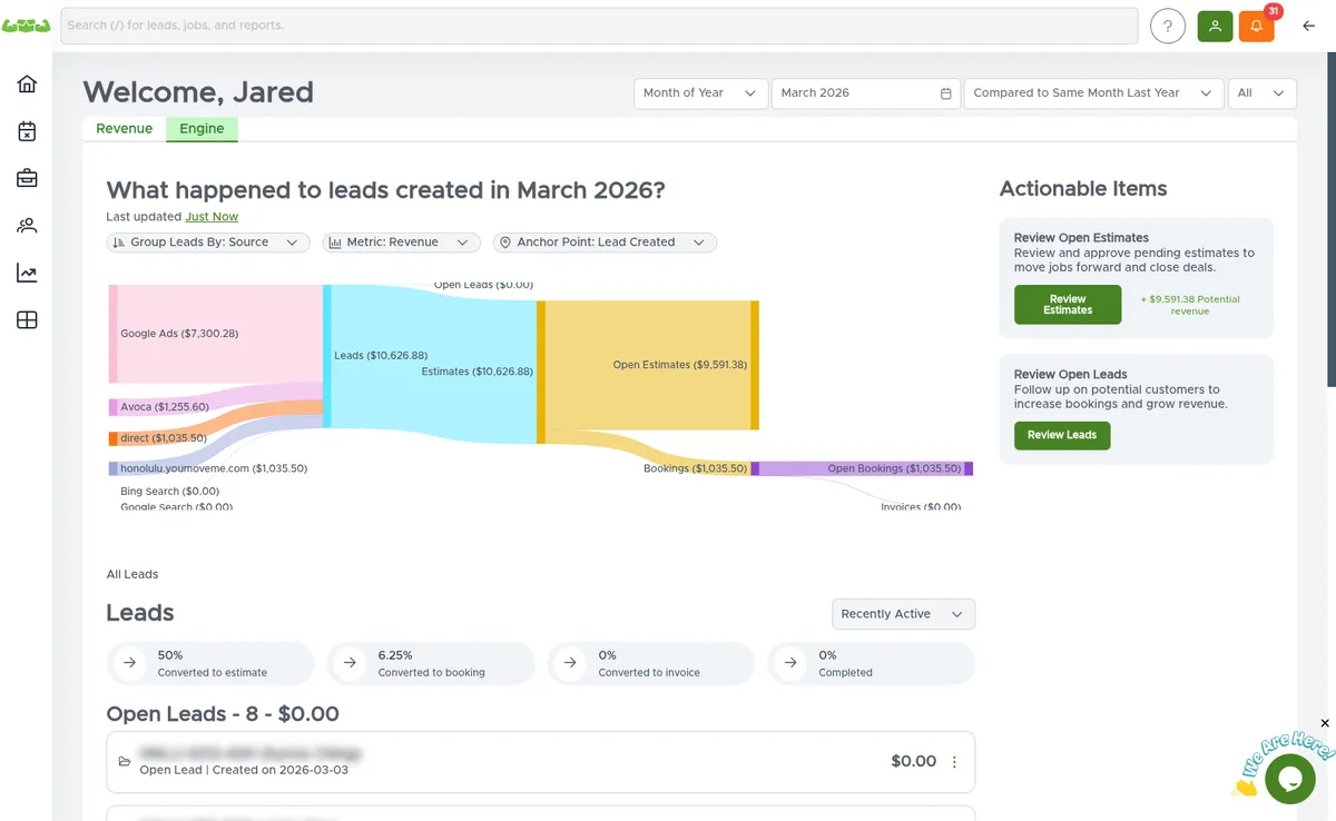 MoveRight marketing analytics dashboard showing lead sources and revenue attribution